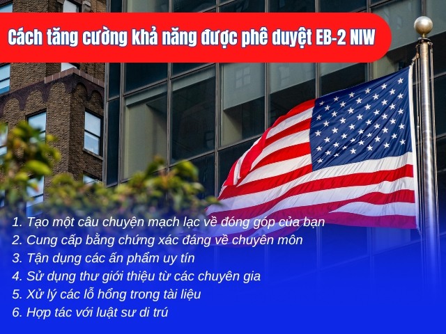 chính sách EB2-NIW mới của USCIS 2025
