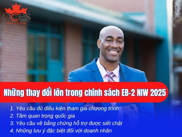 chính sách EB2-NIW mới của USCIS 2025