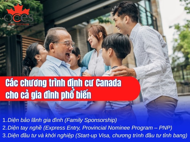 Định cư canada cho cả gia đình