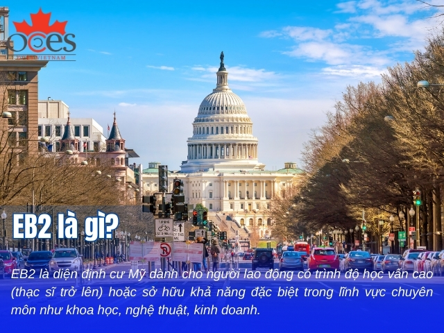 Sự khác biệt giữa EB2 và NIW
