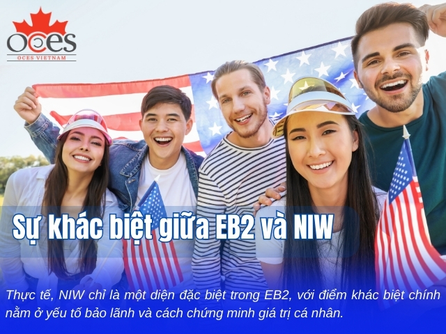Sự khác biệt giữa EB2 và NIW